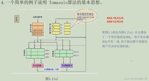 吉林大學(xué)計算機(jī)系統(tǒng)結(jié)構(gòu)第三章《指令級并行》課堂筆記（曲冠南老師版）